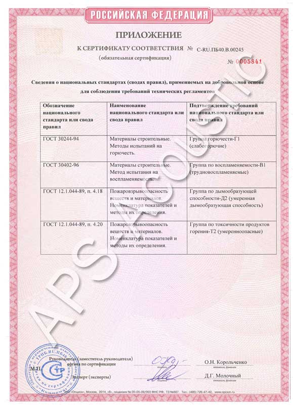 Приложение к сертификату соответствия на панели акустические из МДФ т.м. АПС Технолоджи